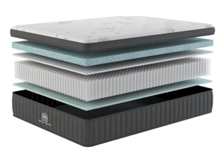 Brooklyn Bedding Brooklyn Custom Mattress