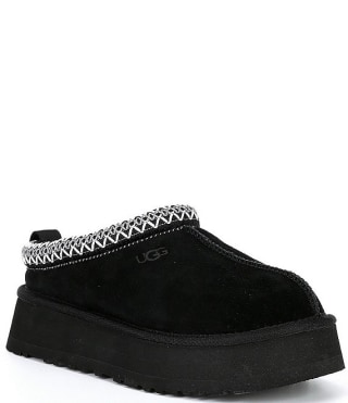 Ugg Tazz Suede Platform Slippers